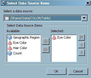 Sample Select Data Source Items Window