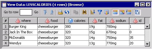 Sample Target Table Output