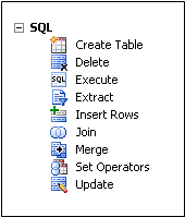 SQL Folder