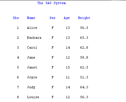 Sample Output in the Output Tab