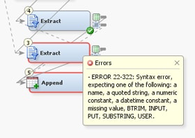 Sample Transformation Error