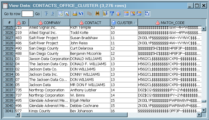 Cluster Numbers and Match Codes in the Target Table