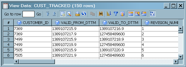 Tracked Datetime Values in the Sample Target Table