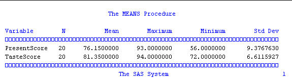 Sample Output