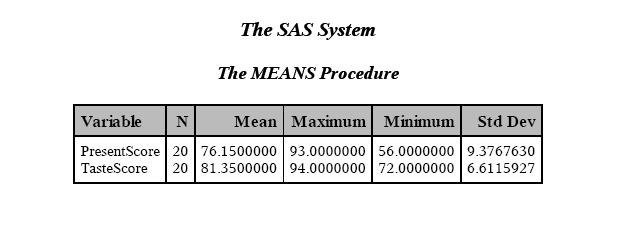 Sample PDF Output