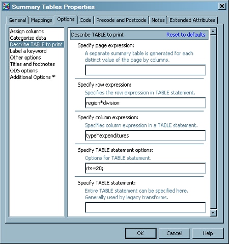 Sample TABLE Statement Options