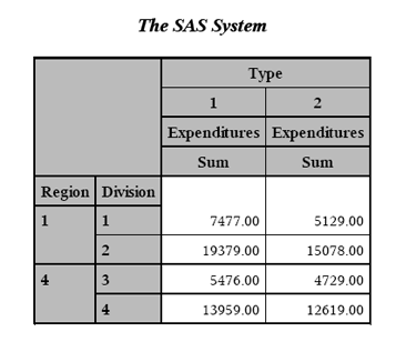 Sample PDF Output