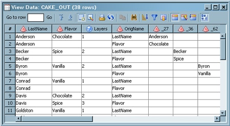 Target Table in the View Data Window