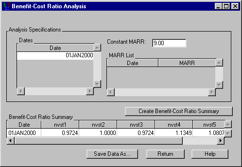 Performing a Benefit-Cost Ratio Analysis