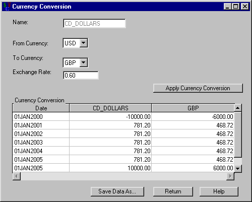 Converting the CD to Pounds