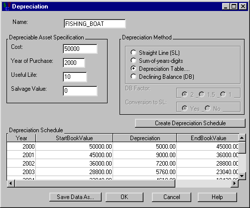 Depreciation Table with MACRS10