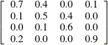 \[  \left[ \begin{array}{cccc} 0.7 & 0.4 & 0.0 & 0.1 \\ 0.1 & 0.5 & 0.4 & 0.0 \\ 0.0 & 0.1 & 0.6 & 0.0 \\ 0.2 & 0.0 & 0.0 & 0.9 \end{array} \right]  \]