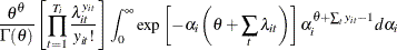 $\displaystyle  \frac{\theta ^{\theta }}{\Gamma (\theta )} \left[ \prod _{t=1}^{T_{i}} \frac{\lambda _{it}^{y_{it}}}{y_{it}!} \right] \int _{0}^{\infty } \exp \left[ -\alpha _{i} \left( \theta + \sum _{t} \lambda _{it} \right) \right] \alpha _{i}^{\theta + \sum _{t} y_{it}-1} d\alpha _{i}  $