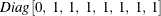 $\displaystyle  Diag \left[ 0, \;  1, \;  1, \;  1, \;  1, \;  1, \;  1, \;  1 \right] \nonumber  $