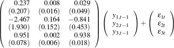 $\displaystyle  \left( \begin{array}{rrr} 0.237 &  0.008 &  0.029 \\ (0.207) &  (0.016) &  (0.049) \\ -2.467&  0.164 &  -0.841 \\ (1.930) &  (0.152) &  (0.453) \\ 0.951 &  0.002 &  0.938 \\ (0.078) &  (0.006) &  (0.018) \\ \end{array} \right) \left( \begin{array}{r} y_{1,t-1} \\ y_{2,t-1} \\ y_{3,t-1}\\ \end{array} \right) + \left( \begin{array}{r} \epsilon _{1t} \\ \epsilon _{2t} \\ \epsilon _{3t} \\ \end{array} \right)  $