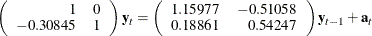 $\displaystyle  \left( \begin{array}{rr} 1 &  0 \\ -0.30845 &  1 \end{array} \right) \mb {y} _ t = \left( \begin{array}{rr} 1.15977 &  -0.51058 \\ 0.18861 &  0.54247 \end{array} \right) \mb {y} _{t-1} + \mb {a}_ t  $