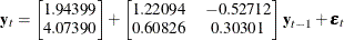 \[  \mb {y} _ t = \left[ \begin{matrix}  1.94399   \\ 4.07390   \\ \end{matrix} \right] + \left[ \begin{matrix}  1.22094   &  -0.52712   \\ 0.60826   &  0.30301   \\ \end{matrix} \right] \mb {y} _{t-1} + \bepsilon _ t  \]