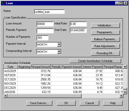 The Amortization Schedule with Rate Adjustments