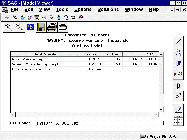 Parameter Estimates for the Airline Model