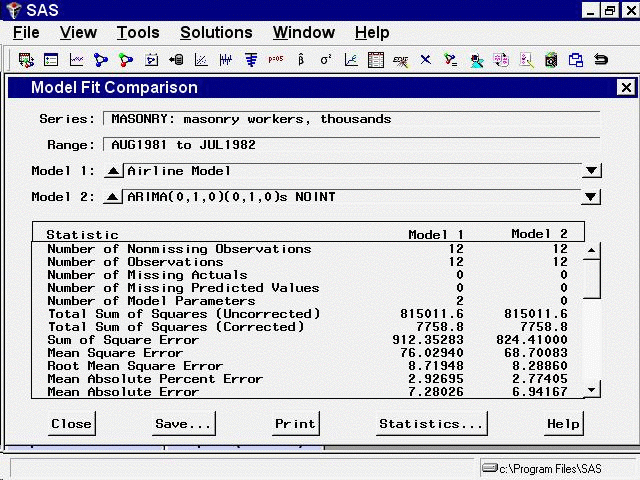 Using 12 Month Hold-out Sample