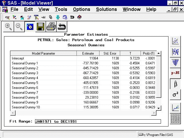 Parameter Estimates for Seasonal Dummies Model