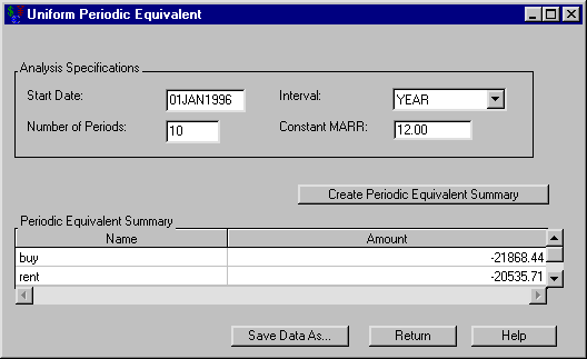 Computing a Uniform Periodic Equivalent