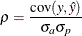 \[  {\rho } = \frac{\mr {cov}( y, \hat{y})}{ {\sigma }_{a} {\sigma }_{p}}  \]