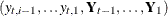 $ (y_{t, i-1}, \ldots y_{t, 1}, \mb {Y}_{t-1}, \ldots , \mb {Y}_{1})$