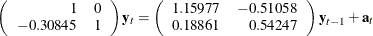 \begin{eqnarray*}  \left( \begin{array}{rr} 1 &  0 \\ -0.30845 &  1 \end{array} \right) \mb {y} _ t = \left( \begin{array}{rr} 1.15977 &  -0.51058 \\ 0.18861 &  0.54247 \end{array} \right) \mb {y} _{t-1} + \mb {a}_ t \end{eqnarray*}