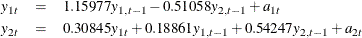 \begin{eqnarray*}  y_{1t} & =&  1.15977 y_{1,t-1} - 0.51058 y_{2,t-1} + a_{1t} \\ y_{2t} & =&  0.30845 y_{1t} + 0.18861 y_{1,t-1} + 0.54247 y_{2,t-1} + a_{2t} \\ \end{eqnarray*}