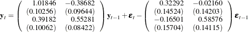 \begin{eqnarray*}  \mb {y} _ t = \left( \begin{array}{rr} 1.01846 &  -0.38682 \\ (0.10256)& (0.09644)\\ 0.39182 &  0.55281 \\ (0.10062)& (0.08422)\\ \end{array} \right) \mb {y} _{t-1} + \bepsilon _ t - \left( \begin{array}{rr} 0.32292 &  -0.02160 \\ (0.14524)&  (0.14203)\\ -0.16501 &  0.58576 \\ (0.15704)&  (0.14115)\\ \end{array} \right) \bepsilon _{t-1} \end{eqnarray*}