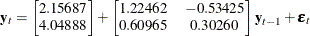 \[  \mb {y} _ t = \left[ \begin{matrix}  2.15687   \\ 4.04888   \\ \end{matrix} \right] + \left[ \begin{matrix}  1.22462   &  -0.53425   \\ 0.60965   &  0.30260   \\ \end{matrix} \right] \mb {y} _{t-1} + \bepsilon _ t  \]