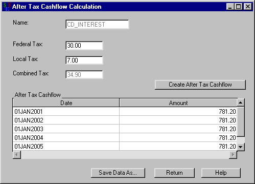 Computing the Interest After Taxes