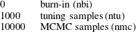 \begin{equation*} \begin{tabular}{ll} 0   &  burn-in (nbi)  \\ 1000   & tuning samples (ntu)  \\ 10000   &  MCMC samples (nmc)   \end{tabular}\end{equation*}