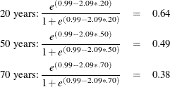 \begin{eqnarray*}  \mbox{20 years:} \:  \frac{e^{(0.99-2.09*.20)}}{1+e^{(0.99-2.09*.20)}} &  = &  0.64 \\ \mbox{50 years:} \:  \frac{e^{(0.99-2.09*.50)}}{1+e^{(0.99-2.09*.50)}} &  = &  0.49 \\ \mbox{70 years:} \:  \frac{e^{(0.99-2.09*.70)}}{1+e^{(0.99-2.09*.70)}} &  = &  0.38 \end{eqnarray*}