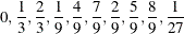 \[  0, \frac{1}{3}, \frac{2}{3}, \frac{1}{9}, \frac{4}{9}, \frac{7}{9}, \frac{2}{9}, \frac{5}{9}, \frac{8}{9}, \frac{1}{27}  \]