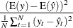 \[  \frac{(\mr{E}(y)- \mr{E}(\hat{y}))^{2}}{ \frac{1}{N} \sum _{t=1}^{N}{(y_{t} - \hat{y}_{t})^{2}}}  \]