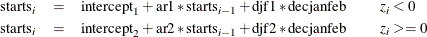 \begin{eqnarray*}  \mr{starts}_ i & =&  \mr{intercept}_1 + \mr{ar}1 * \mr{starts}_{i-1} + \mr{djf}1 * \mr{decjanfeb} ~ ~ ~ ~ ~ ~ ~ ~ ~  z_ i < 0 \\ \mr{starts}_ i & =&  \mr{intercept}_2 + \mr{ar}2 * \mr{starts}_{i-1} + \mr{djf}2 * \mr{decjanfeb} ~ ~ ~ ~ ~ ~ ~ ~ ~  z_ i > = 0 \end{eqnarray*}