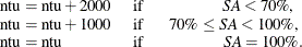 \begin{equation*} \begin{tabular}{llc} $\text {ntu}=\text {ntu}+2000$  & if  & \qquad \: \:  $SA<70\% $,  \\ $\text {ntu}=\text {ntu}+1000$  & if  & $70\% \leq SA<100\% $,  \\ $\text {ntu}=\text {ntu}$  & if  & \qquad \; \; \;  $SA=100\% $.   \end{tabular}\end{equation*}