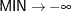 $\Variable{MIN}\rightarrow -\infty $