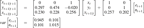 \begin{eqnarray*}  \left[\begin{matrix}  x_{t+1|t+1}   \\ y_{t+1|t+1}   \\ x_{t+2|t+1}   \end{matrix}\right] & =&  \left[\begin{matrix} 0   &  0   &  1   \\ 0.297   &  0.474   &  -0.020   \\ 0.230   &  0.228   &  0.256   \end{matrix}\right] \left[\begin{matrix}  x_{t}   \\ y_{t}   \\ x_{t+1|t}   \end{matrix}\right] + \left[\begin{matrix} 1   &  0   \\ 0   &  1   \\ 0.257   &  0.202   \end{matrix}\right] \left[\begin{matrix} e_{t+1}   \\ n_{t+1}   \end{matrix}\right] \\ {var}\left[\begin{matrix} e_{t+1}   \\ n_{t+1}   \end{matrix}\right] & =&  \left[\begin{matrix} 0.945   &  0.101   \\ 0.101   &  1.015   \end{matrix}\right] \nonumber \end{eqnarray*}