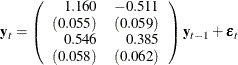 \begin{eqnarray*}  \mb{y} _ t = \left( \begin{array}{rr} 1.160 &  -0.511 \\ (0.055)& (0.059)\\ 0.546 &  0.385 \\ (0.058)& (0.062)\\ \end{array} \right) \mb{y} _{t-1} + \bepsilon _ t \end{eqnarray*}