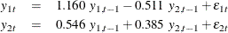 \begin{eqnarray*}  y_{1t} & =&  1.160 ~  y_{1,t-1} - 0.511~  y_{2,t-1} + \epsilon _{1t}\\ y_{2t} & =&  0.546 ~  y_{1,t-1} + 0.385~  y_{2,t-1} + \epsilon _{2t} \\ \end{eqnarray*}