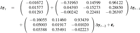 \begin{eqnarray*}  {\Delta \mb{y} }_ t & =&  \left( \begin{array}{r} -0.01672 \\ 0.01577 \\ 0.01293 \\ \end{array} \right) + \left( \begin{array}{rrr} -0.31963 &  0.14599 &  0.96122 \\ 0.04393 &  -0.15273 &  0.28850 \\ -0.00242 &  0.22481 &  -0.26397 \\ \end{array} \right) \Delta \mb{y} _{t-1} \\ & &  + \left( \begin{array}{rrr} -0.16055 &  0.11460 &  0.93439 \\ 0.05003 &  0.01917 &  -0.01020 \\ 0.03388 &  0.35491 &  -0.02223 \\ \end{array} \right) \Delta \mb{y} _{t-2} + \bepsilon _ t \end{eqnarray*}