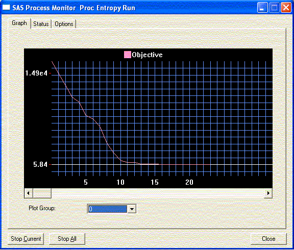 Graph Tab Group 0