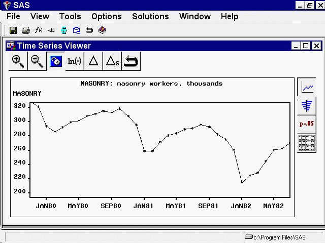 Zoomed Plot