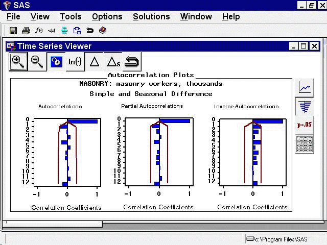 ACF Plot with Simple and Seasonal Differencing