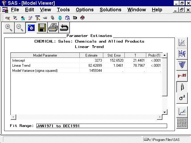 Model Viewer: Parameter Estimates Table