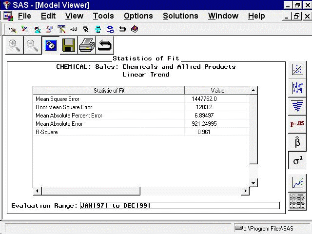 Model Viewer: Statistics of Fit Table