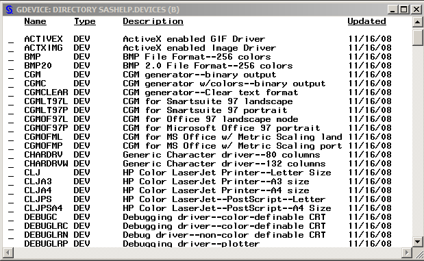 GDEVICE DIRECTORY Window